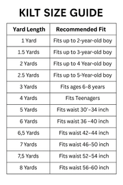 Kilt size guide chart for different yard lengths and recommended fits.