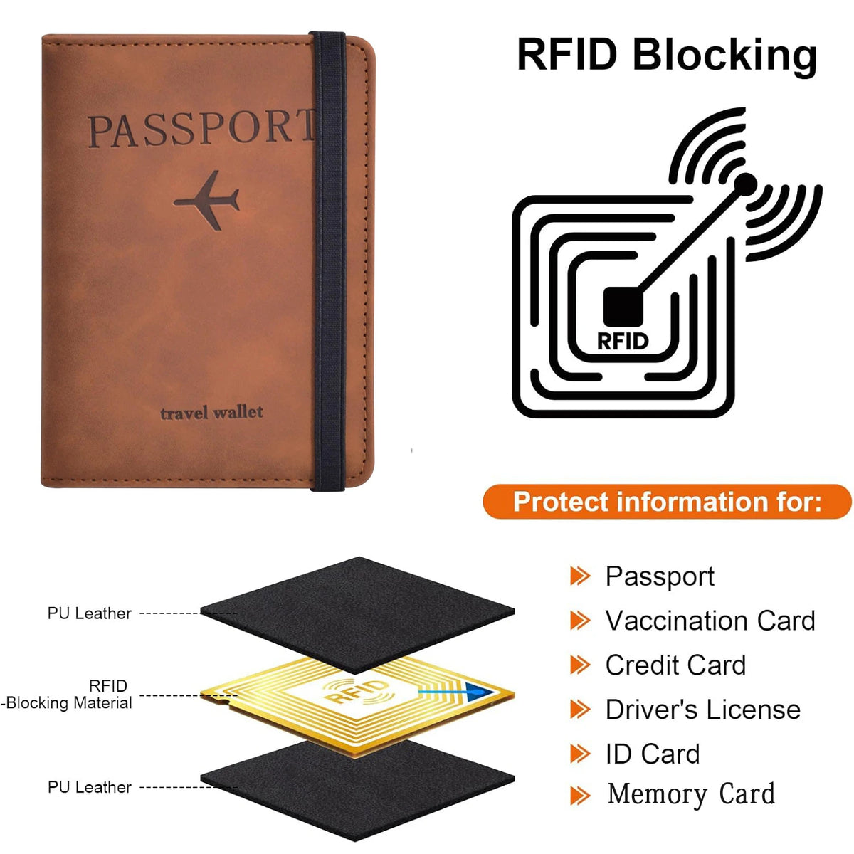 RFID Blocking Passport Holder – PU Leather Travel Wallet with Card Slots & Boarding Pass Pocket