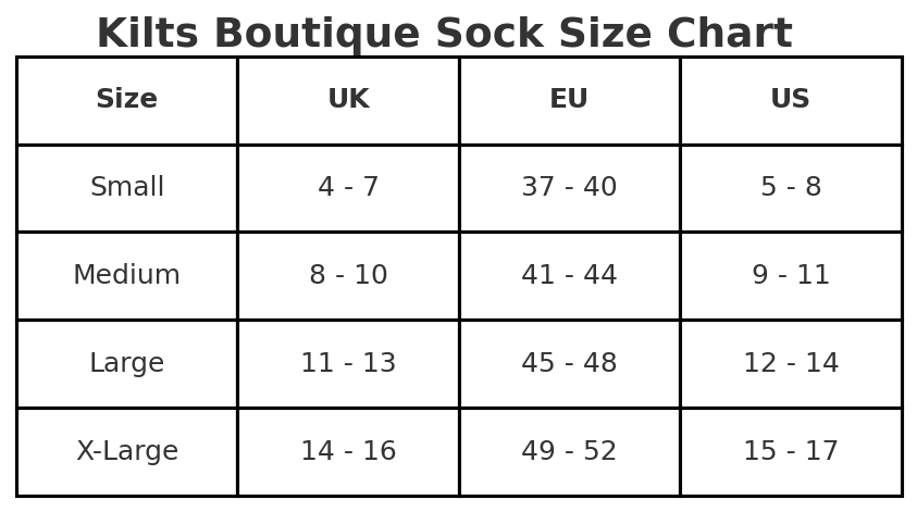 Kilts Boutique Sock Size Chart with UK, EU, and US measurements