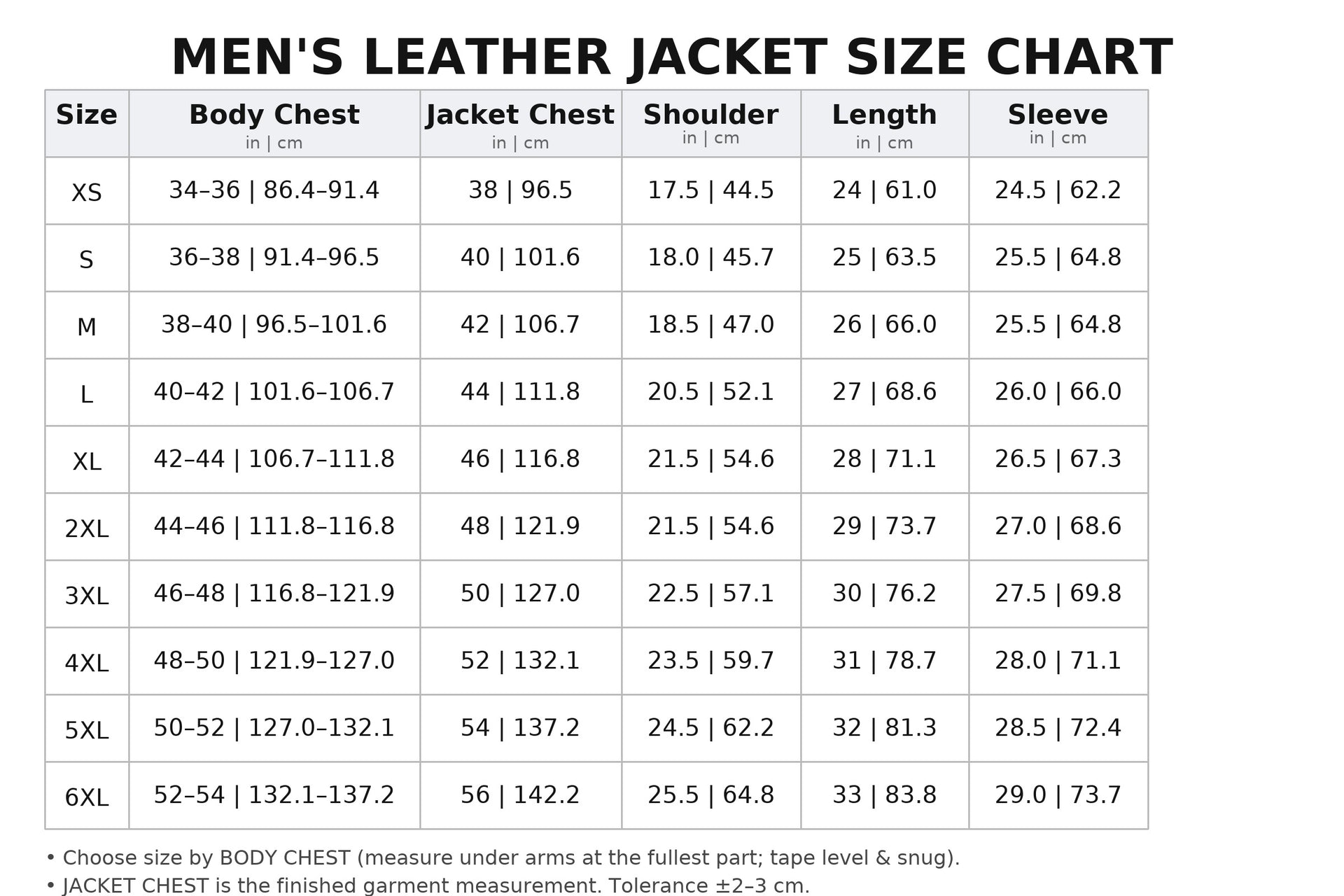Men's leather jacket size chart with measurements for body chest, jacket chest, shoulder, length, and sleeve.